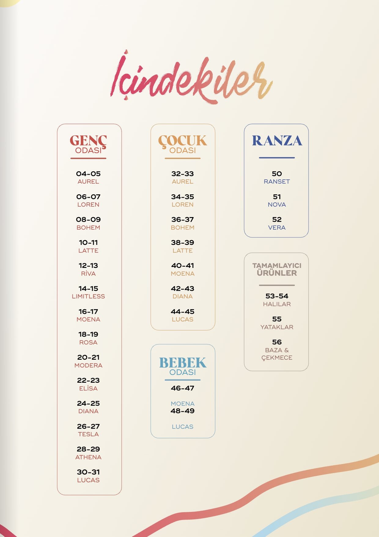 Katalog - Sayfa 3