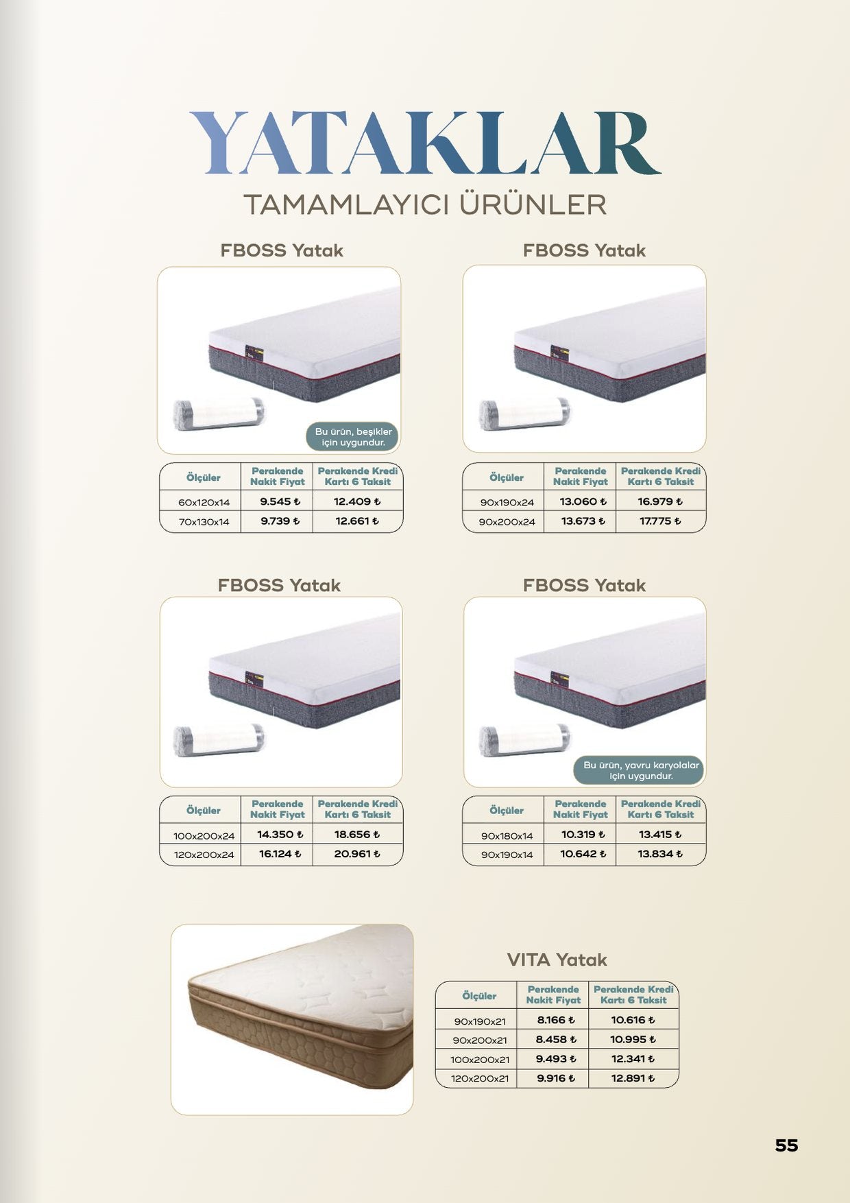 Katalog - Sayfa 55